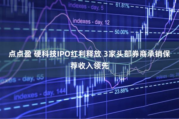 点点盈 硬科技IPO红利释放 3家头部券商承销保荐收入领先
